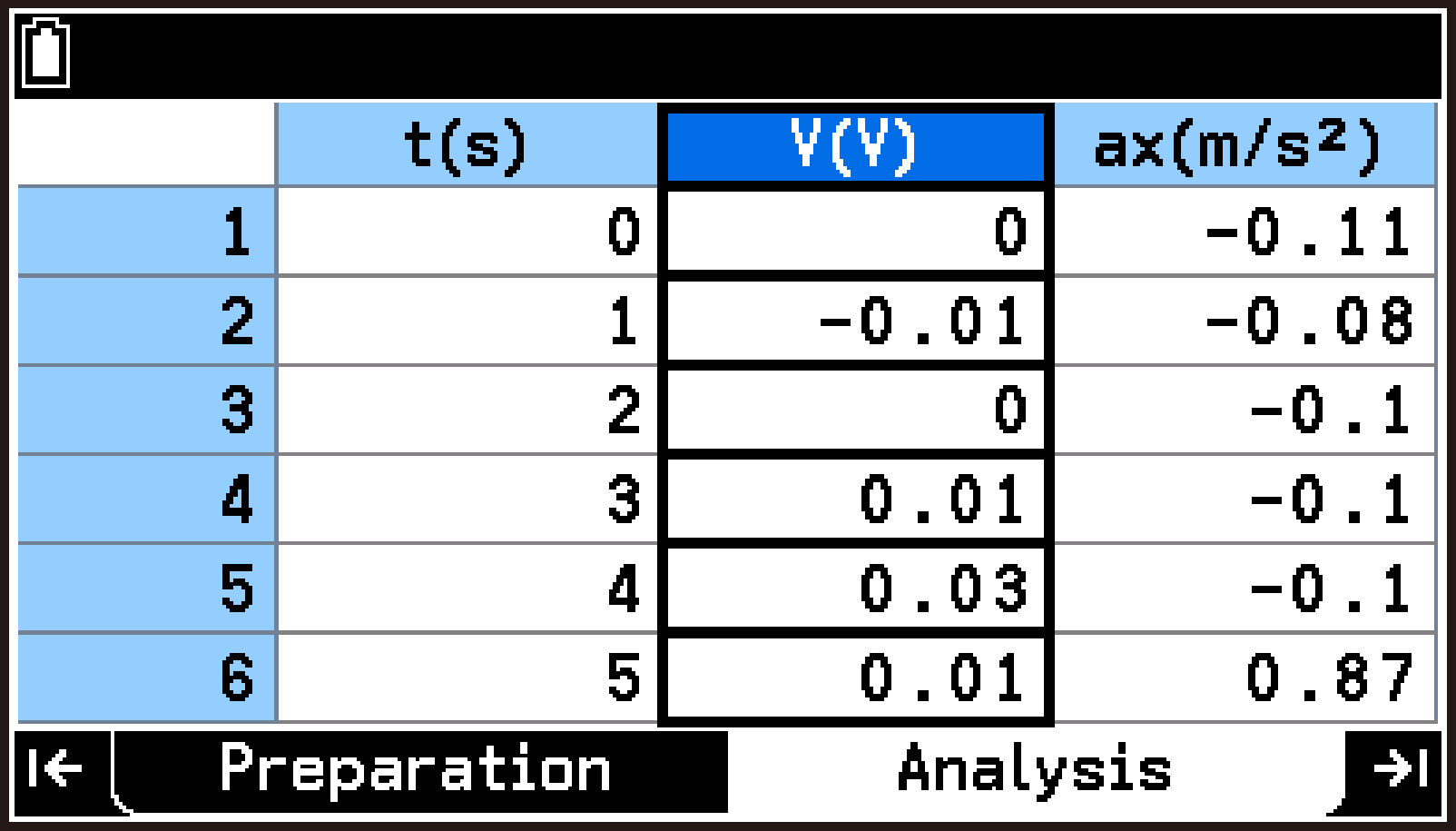 CY876_V2.1_E-CON5 _Select specific column or cells_1-2